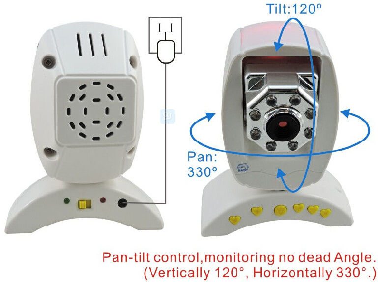 長期鍋傾きのカメラが付いている無線デジタル夜間視界の赤ん坊のモニター